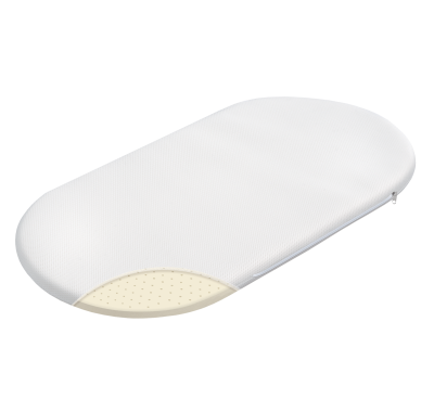 Στρώμα καλαθούνας Grecostrom Λυδία Memory Foam με κάλυμμα 3D Breathable έως 40x80cm στο Bebe Maison