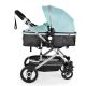 Cangaroo Ciara 2 in 1 Gray Polycar [CLONE] [CLONE] στο Bebe Maison